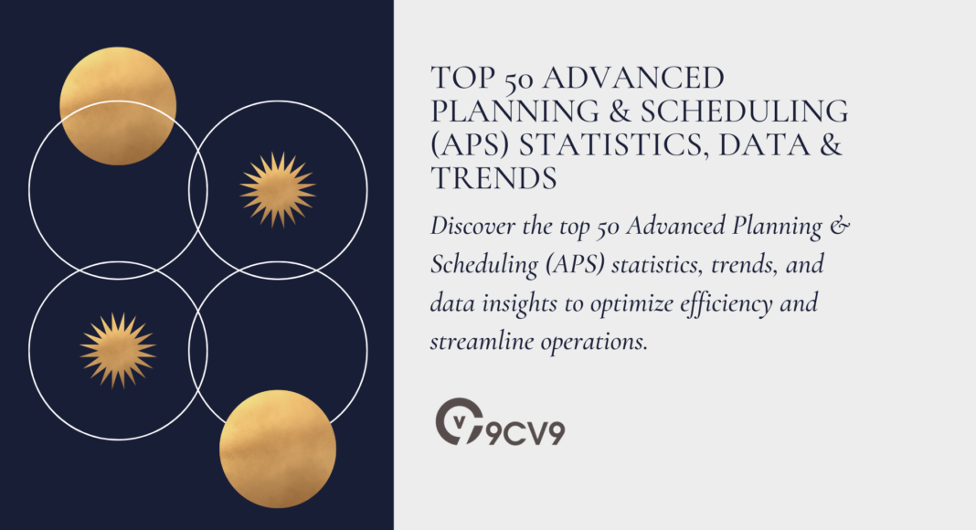 Top 50 Advanced Planning & Scheduling (APS) Statistics, Data & Trends