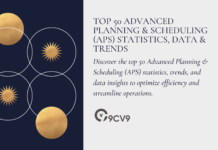 Top 50 Advanced Planning & Scheduling (APS) Statistics, Data & Trends Top 50 Advanced Planning & Scheduling (APS) Statistics, Data & Trends