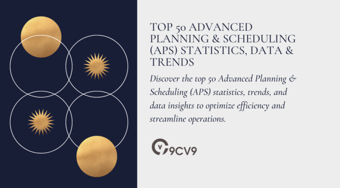 Top 50 Advanced Planning & Scheduling (APS) Statistics, Data & Trends Top 50 Advanced Planning & Scheduling (APS) Statistics, Data & Trends