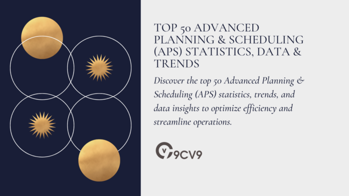 Top 50 Advanced Planning & Scheduling (APS) Statistics, Data & Trends