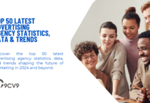 Top 50 Latest Advertising Agency Statistics, Data & Trends Top 50 Latest Advertising Agency Statistics, Data & Trends