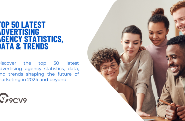 Top 50 Latest Advertising Agency Statistics, Data & Trends