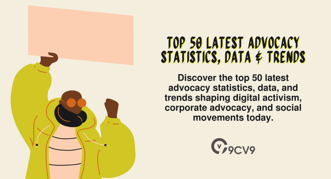 Top 50 Latest Advocacy Statistics, Data & Trends