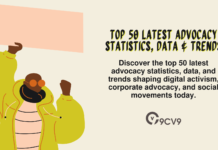 Top 50 Latest Advocacy Statistics, Data & Trends Top 50 Latest Advocacy Statistics, Data & Trends