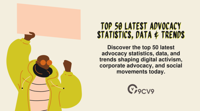 Top 50 Latest Advocacy Statistics, Data & Trends Top 50 Latest Advocacy Statistics, Data & Trends
