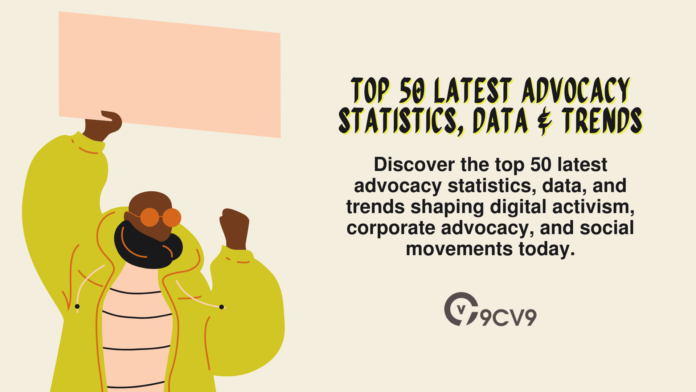 Top 50 Latest Advocacy Statistics, Data & Trends