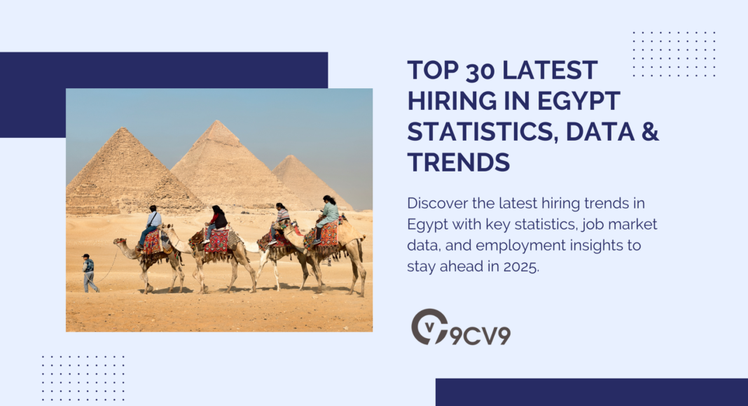 Top 30 Latest Hiring in Egypt Statistics, Data & Trends