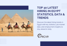 Top 30 Latest Hiring in Egypt Statistics, Data & Trends Top 30 Latest Hiring in Egypt Statistics, Data & Trends