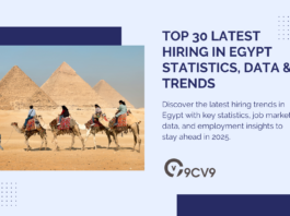 Top 30 Latest Hiring in Egypt Statistics, Data & Trends