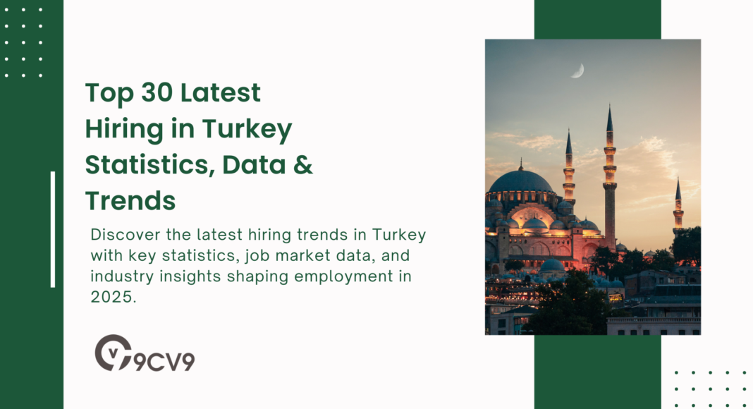 Top 30 Latest Hiring in Turkey Statistics, Data & Trends