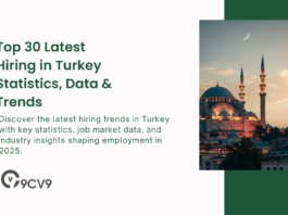 Top 30 Latest Hiring in Turkey Statistics, Data & Trends