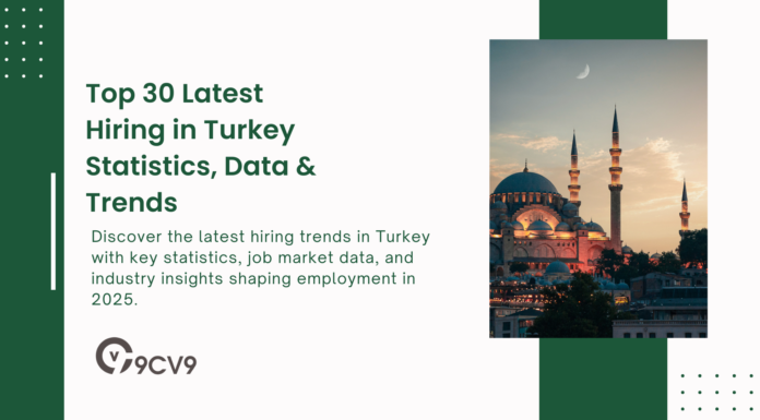Top 30 Latest Hiring in Turkey Statistics, Data & Trends Top 30 Latest Hiring in Turkey Statistics, Data & Trends
