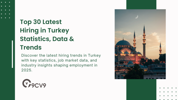 Top 30 Latest Hiring in Turkey Statistics, Data & Trends