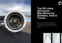 Top 30 Latest Aerospace Manufacturing Statistics, Data & Trends Top 30 Latest Aerospace Manufacturing Statistics, Data & Trends