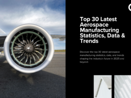Top 30 Latest Aerospace Manufacturing Statistics, Data & Trends