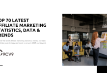 Top 70 Latest Affiliate Marketing Statistics, Data & Trends Top 70 Latest Affiliate Marketing Statistics, Data & Trends