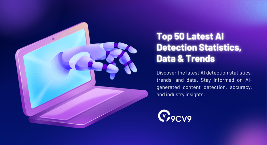 Top 50 Latest AI Detection Statistics, Data & Trends 