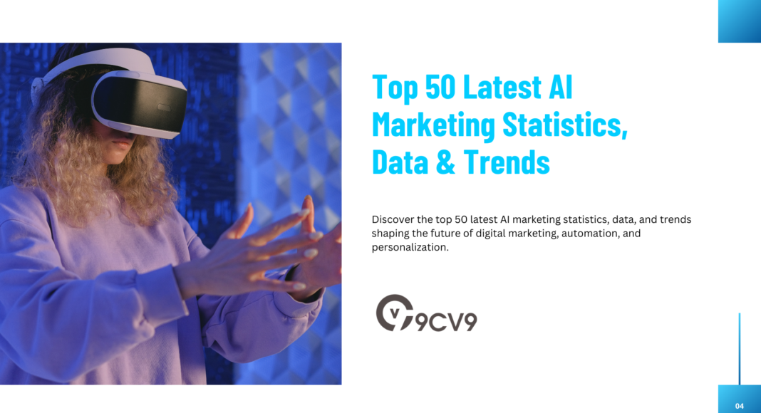 Top 50 Latest AI Marketing Statistics, Data & Trends