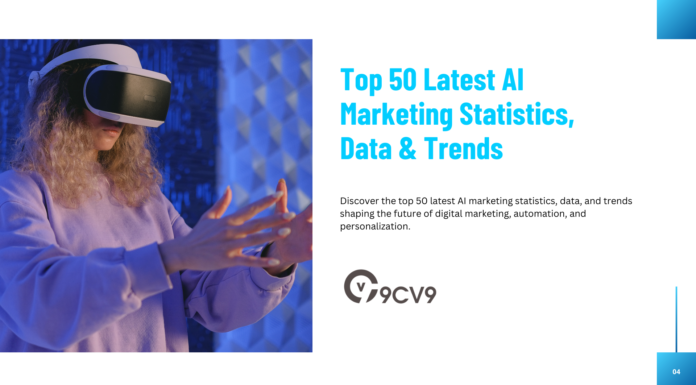 Top 50 Latest AI Marketing Statistics, Data & Trends Top 50 Latest AI Marketing Statistics, Data & Trends