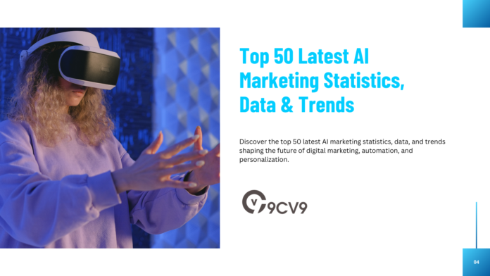 Top 50 Latest AI Marketing Statistics, Data & Trends