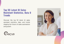 Top 50 Latest AI Sales Assistant Statistics, Data & Trends Top 50 Latest AI Sales Assistant Statistics, Data & Trends