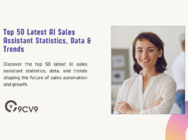 Top 50 Latest AI Sales Assistant Statistics, Data & Trends