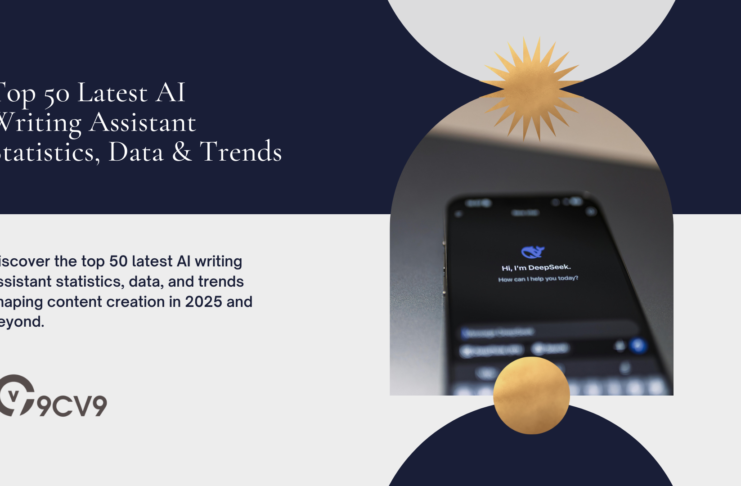 Top 50 Latest AI Writing Assistant Statistics, Data & Trends