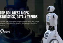 Top 50 Latest AIOps Statistics, Data & Trends Top 50 Latest AIOps Statistics, Data & Trends