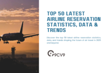 Top 50 Latest Airline Reservation Statistics, Data & Trends Top 50 Latest Airline Reservation Statistics, Data & Trends