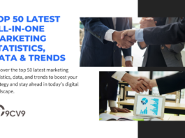 Top 50 Latest All-in-One Marketing Statistics, Data & Trends