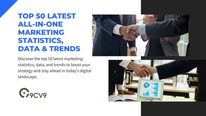 Top 50 Latest All-in-One Marketing Statistics, Data & Trends