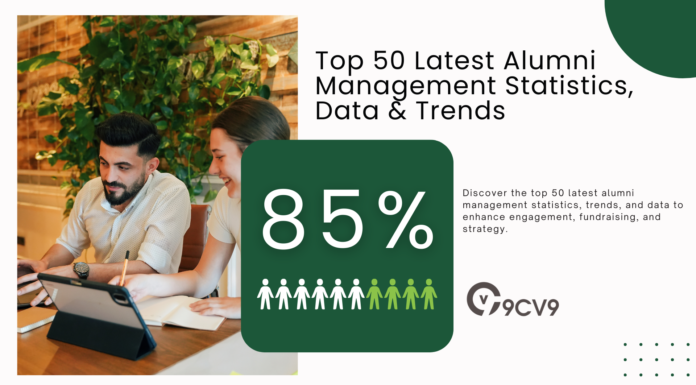 Top 50 Latest Alumni Management Statistics, Data & Trends Top 50 Latest Alumni Management Statistics, Data & Trends