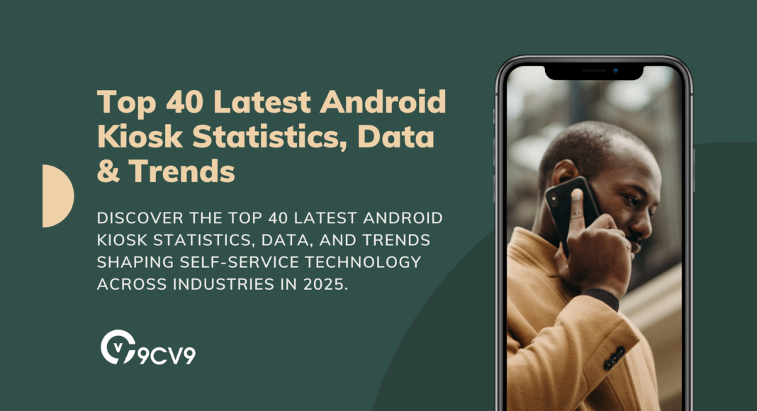 Top 40 Latest Android Kiosk Statistics, Data & Trends