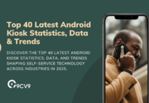 Top 40 Latest Android Kiosk Statistics, Data & Trends Top 40 Latest Android Kiosk Statistics, Data & Trends
