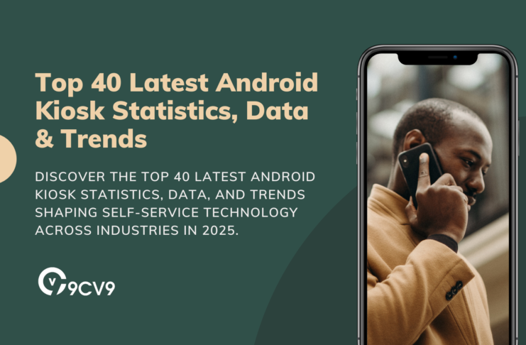 Top 40 Latest Android Kiosk Statistics, Data & Trends