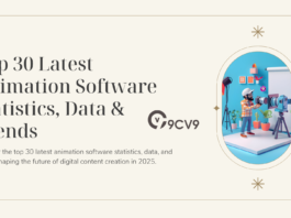 Top 30 Latest Animation Software Statistics, Data & Trends