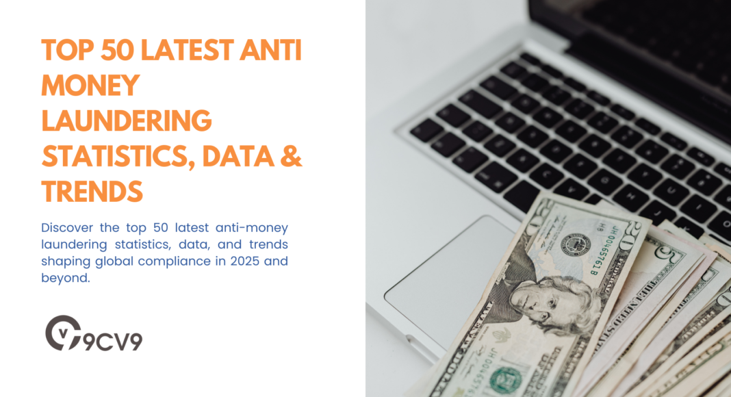 Top 50 Latest Anti Money Laundering Statistics, Data & Trends