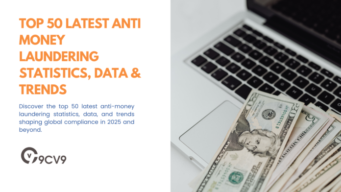 Top 50 Latest Anti Money Laundering Statistics, Data & Trends