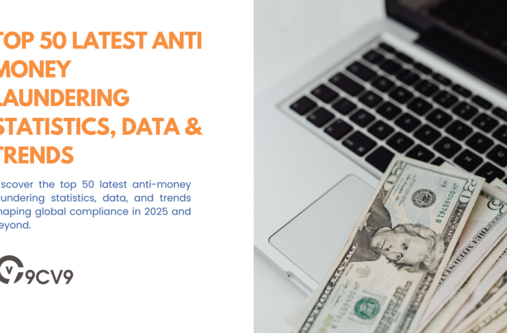 Top 50 Latest Anti Money Laundering Statistics, Data & Trends