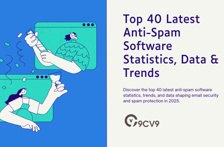 Top 40 Latest Anti-Spam Software Statistics, Data & Trends