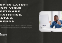 Top 50 Latest Anti-Virus Software Statistics, Data & Trends Top 50 Latest Anti-Virus Software Statistics, Data & Trends