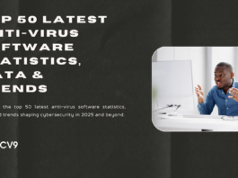 Top 50 Latest Anti-Virus Software Statistics, Data & Trends