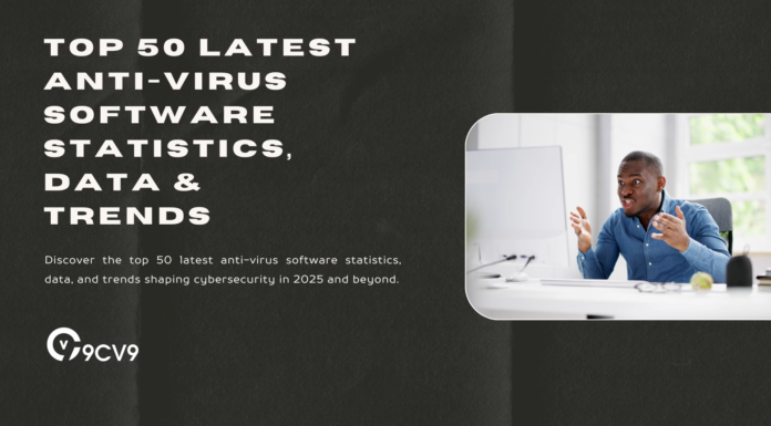 Top 50 Latest Anti-Virus Software Statistics, Data & Trends Top 50 Latest Anti-Virus Software Statistics, Data & Trends