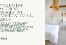 Top 35 Latest Apartment Management Statistics, Data & Trends Top 35 Latest Apartment Management Statistics, Data & Trends
