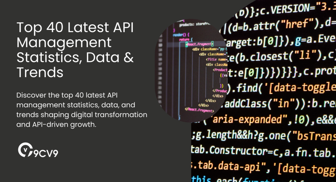 Top 40 Latest API Management Statistics, Data & Trends