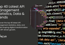 Top 40 Latest API Management Statistics, Data & Trends Top 40 Latest API Management Statistics, Data & Trends