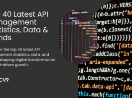 Top 40 Latest API Management Statistics, Data & Trends