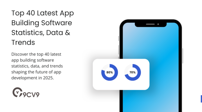 Top 40 Latest App Building Software Statistics, Data & Trends Top 40 Latest App Building Software Statistics, Data & Trends