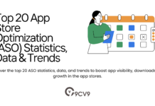 Top 20 App Store Optimization (ASO) Statistics, Data & Trends Top 20 App Store Optimization (ASO) Statistics, Data & Trends