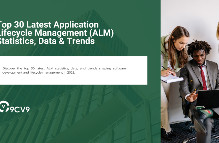 Top 30 Latest Application Lifecycle Management (ALM) Statistics, Data & Trends